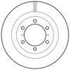 BENDIX 562828BC Brake Disc
